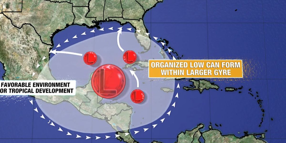 Meteorologists Monitor Potential Storm in Western Caribbean with 40% Chance of Development