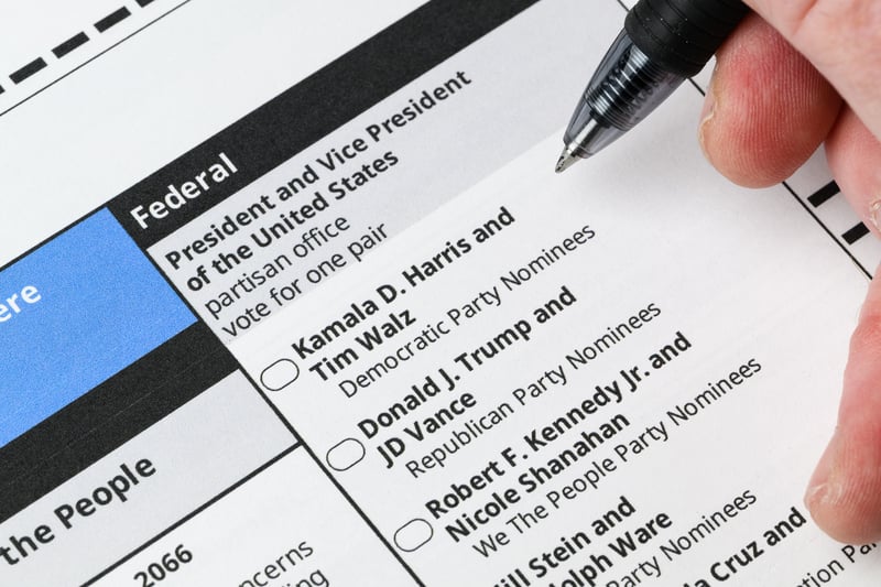 Early voting in North Carolina shows nearly even split among Democrats, Republicans, and Unaffiliated voters