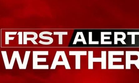 Louisiana Weather Alert - Scattered Storms and High Heat Continue Through the Weekend