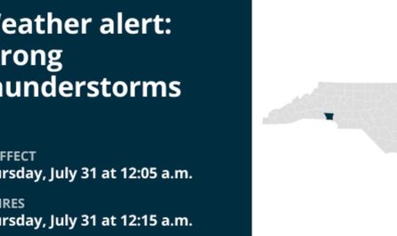 Strong Thunderstorm Hits Gaston County Wind Gusts, Flood Risk, and Lightning Safety