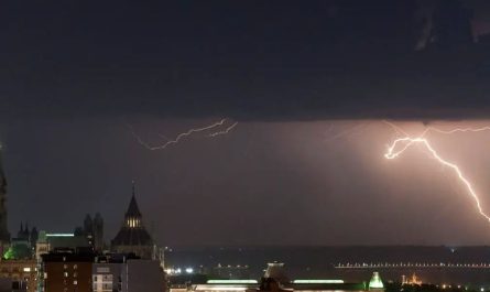 Thunderstorm Threat Targets Janesville, Kenosha, and Milwaukee Suburbs