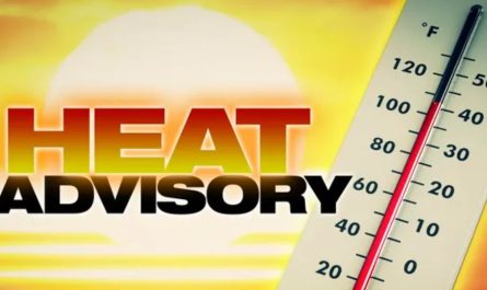 Extreme Heat Warning in Effect for Western Tennessee as Heat Index Surges Past 110°F