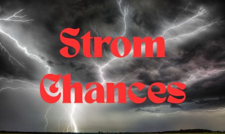 Philadelphia Weather Forecast: Sunny Friday Followed by Storms and Cooler Sunday