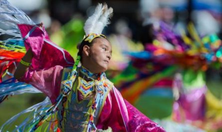 Top 8 Essential Resources for Native American Heritage Education in North Dakota