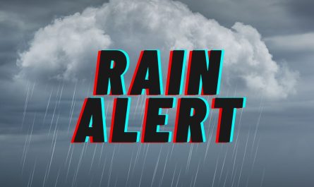 Weekend in Pittsburgh: Sunshine Today Followed by Rain on Saturday with Cooler Temperatures